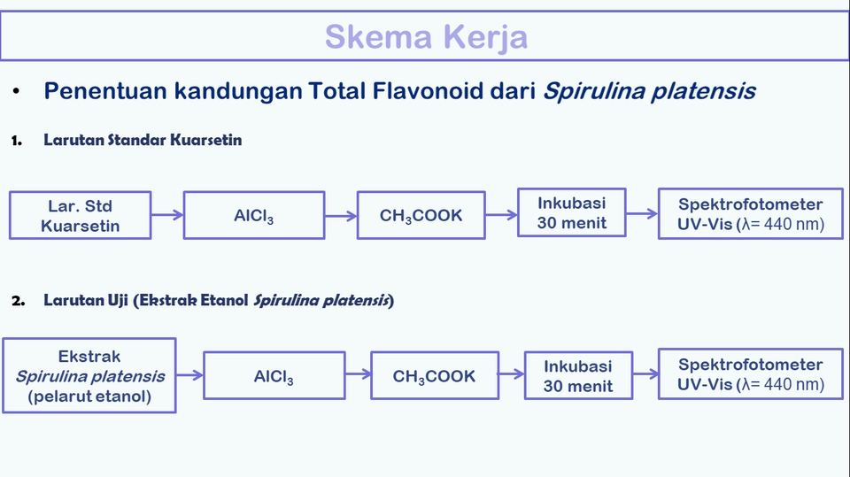Presentasi - Jasa Pembuatan PowerPoint Profesional - 10