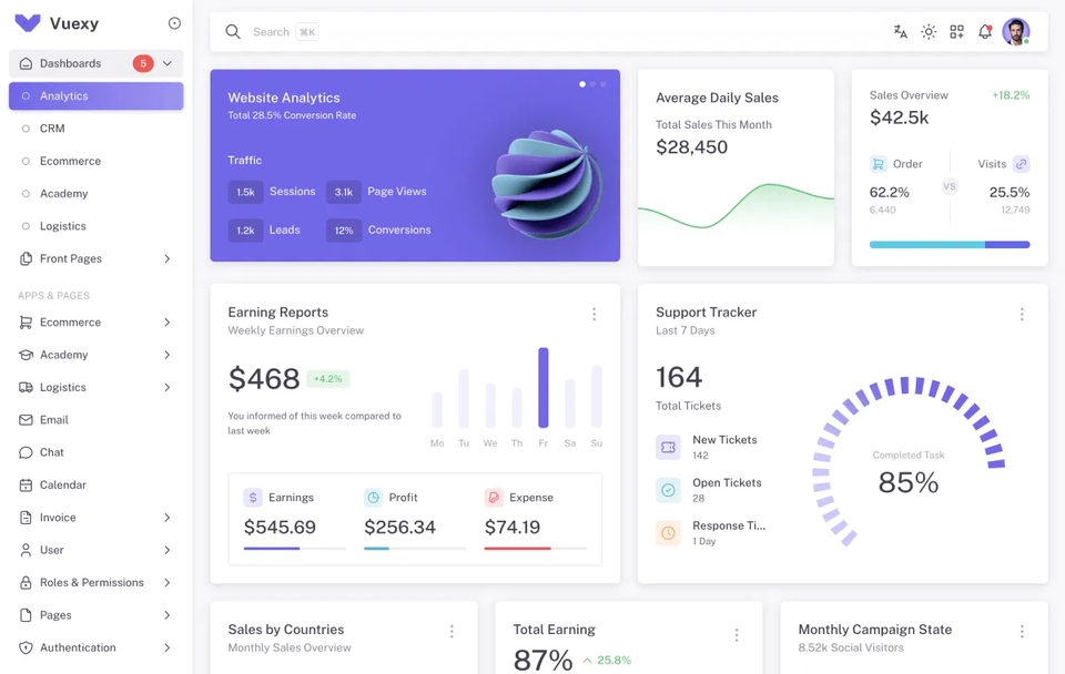 UI & UX Design - Desain Website atau Aplikasi Company Profile, Dashboard, dll. dengan Figma - 3