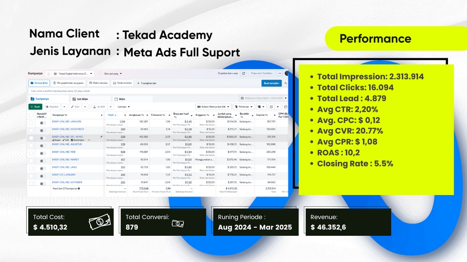 Meta Ads - Jasa Iklan Meta Ads | Facebook | Instagram Full Suport - 4
