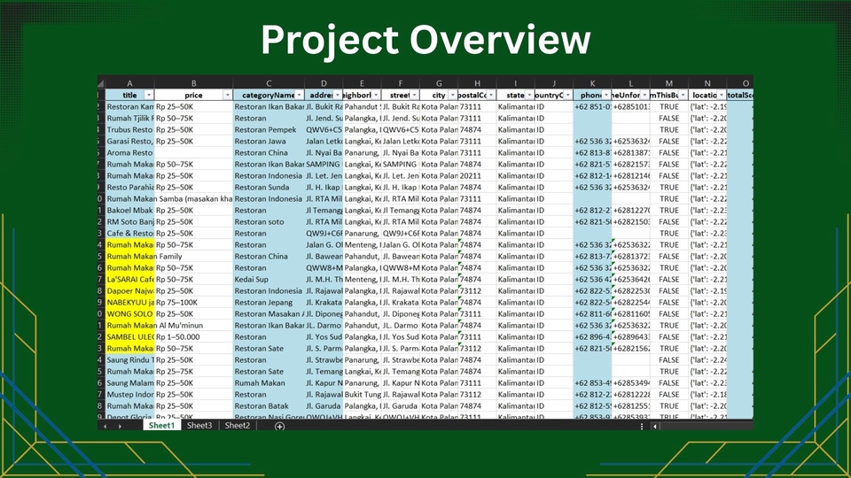 Scraping Data - Google Maps Data Collecting | Google Maps Reviews - 6