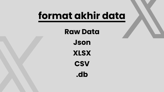 Scraping Data - Jasa SCRAPING/CRAWLING Data Twitter (X) | Lengkap, Cepat & Akurat - 5