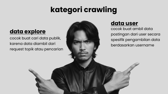 Scraping Data - Jasa SCRAPING/CRAWLING Data Twitter (X) | Lengkap, Cepat & Akurat - 4