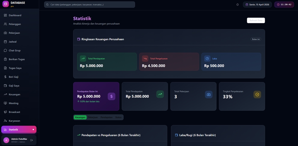 Database - PEMBUATAN DATABASE - 2