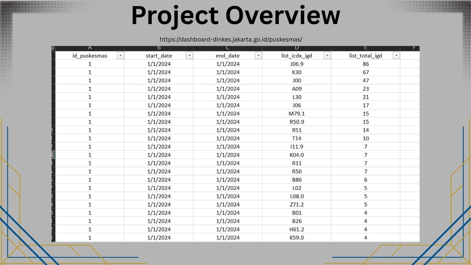 Scraping Data - Jasa Web Scraping | Data Scraping | Data Entry | Data Cleansing - 2