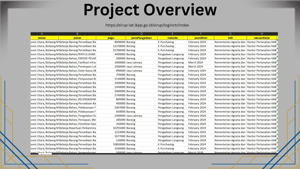 Scraping Data - Jasa Web Scraping | Data Scraping | Data Entry | Data Cleansing - 5
