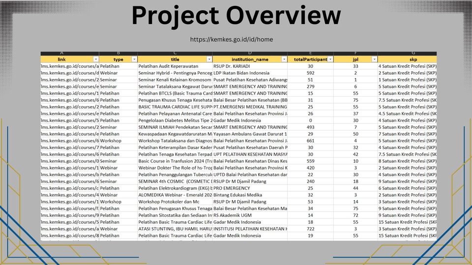 Scraping Data - Jasa Web Scraping | Data Scraping | Data Entry | Data Cleansing - 4