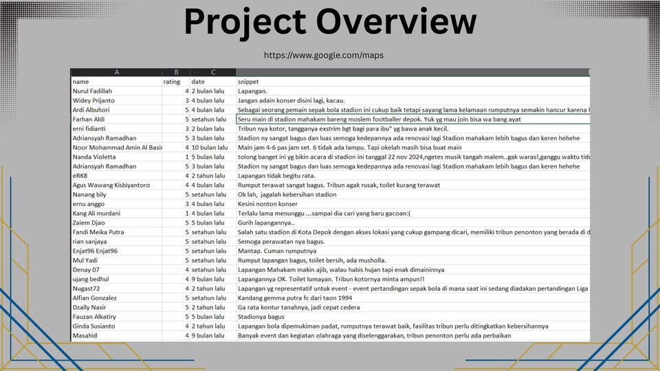 Scraping Data - Jasa Web Scraping | Data Scraping | Data Entry | Data Cleansing - 3