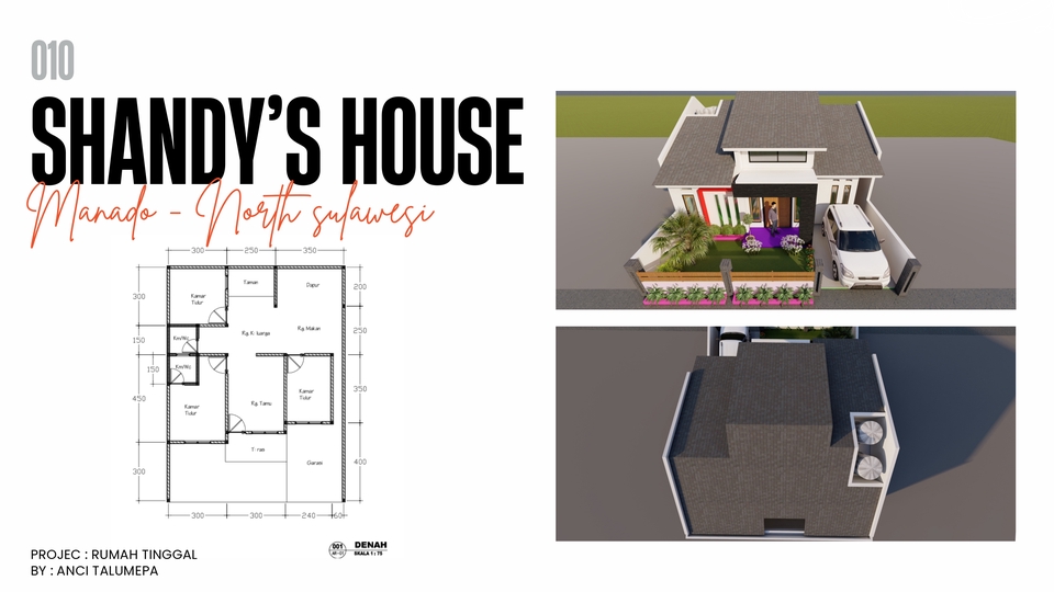 3D Rendering - Desain Rumah Dinas - KODAM - 5
