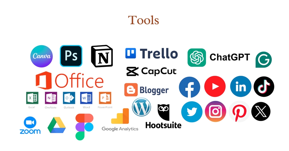 Penulisan Konten - Social Media Creative, Copywriting & Content Writing Profesional - 6