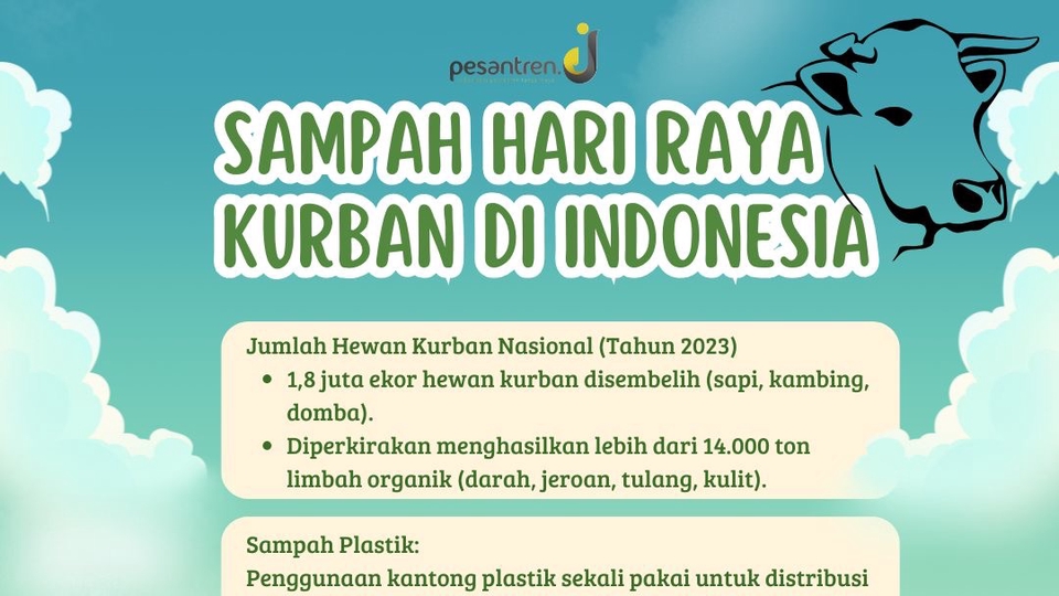 Disain media sosial