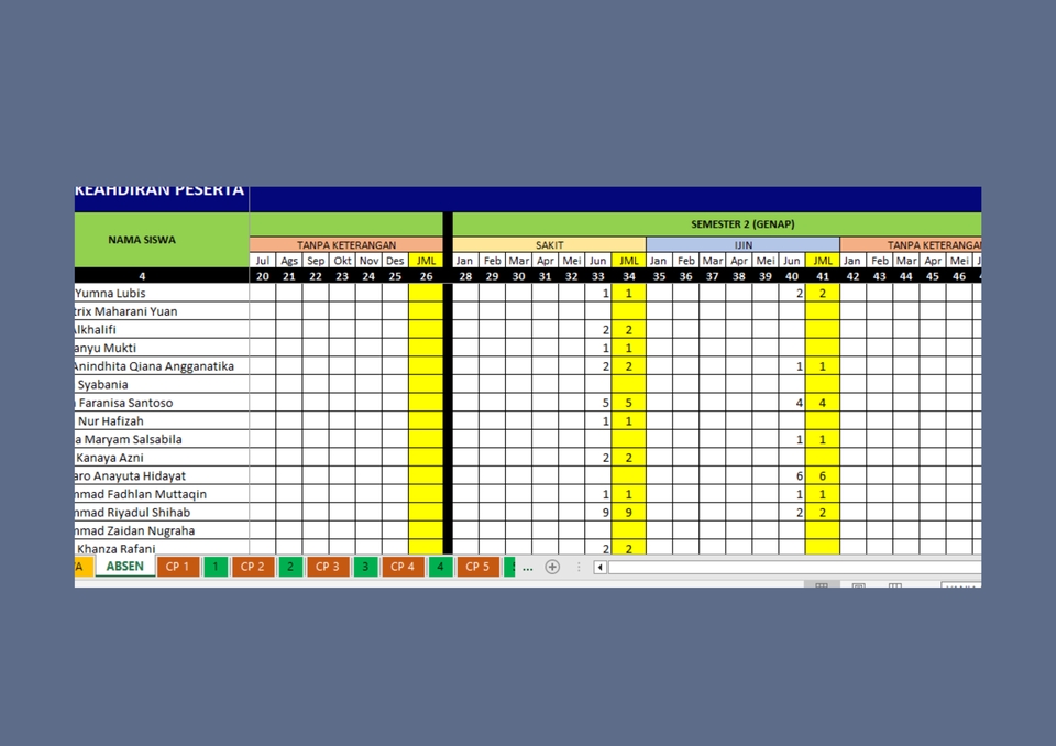 Entri Data - JASA ENTRI DATA | DATA ENTRY | KELOLA DATA | INPUT DATA | RAPIHKAN DATA - 3
