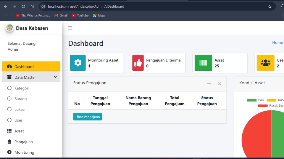 Jasa Pembuatan Website Terbaik dan Profesional - Membuat Sistem Informasi Aset berbasis Website