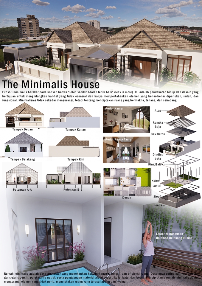 3D & Perspektif - Rumah Minimalis - 17