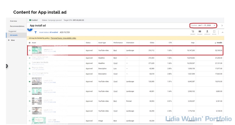 Mentoring Google Ads Superprivat dengan Tracking GTM GA4 - Lidia Wulan