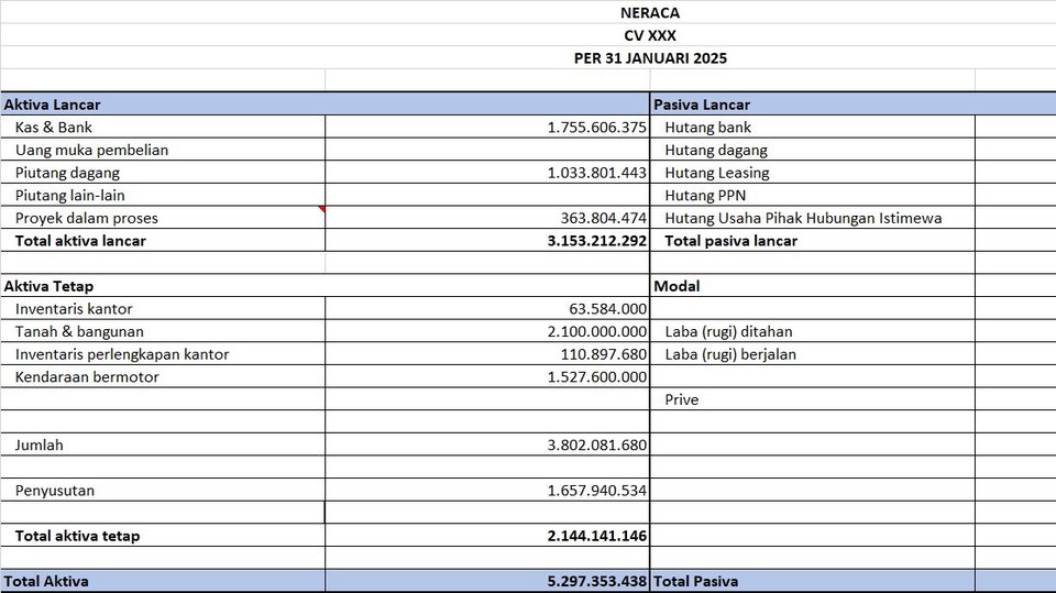 Contoh Laporan Keuangan - Neraca