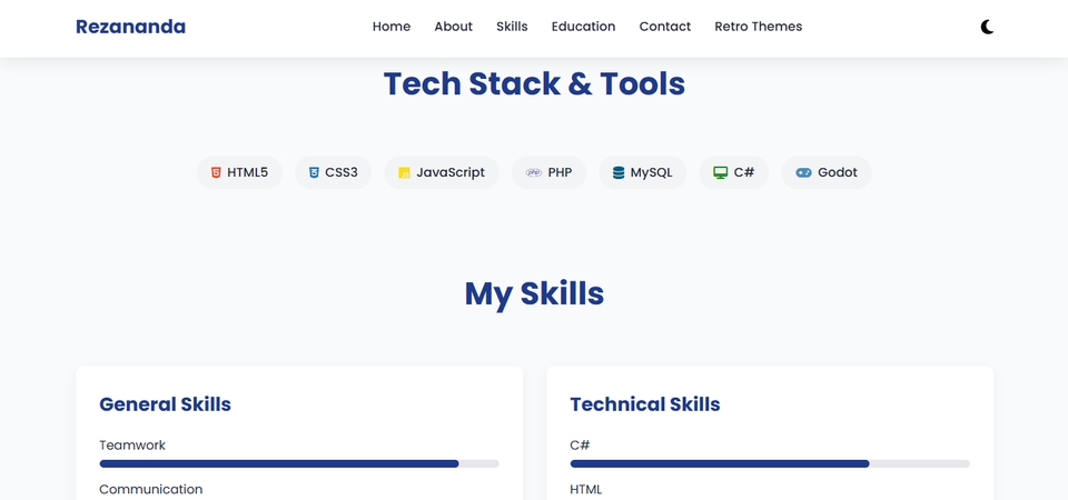Daftar skill dan teknologi yang dikuasai dalam portfolio