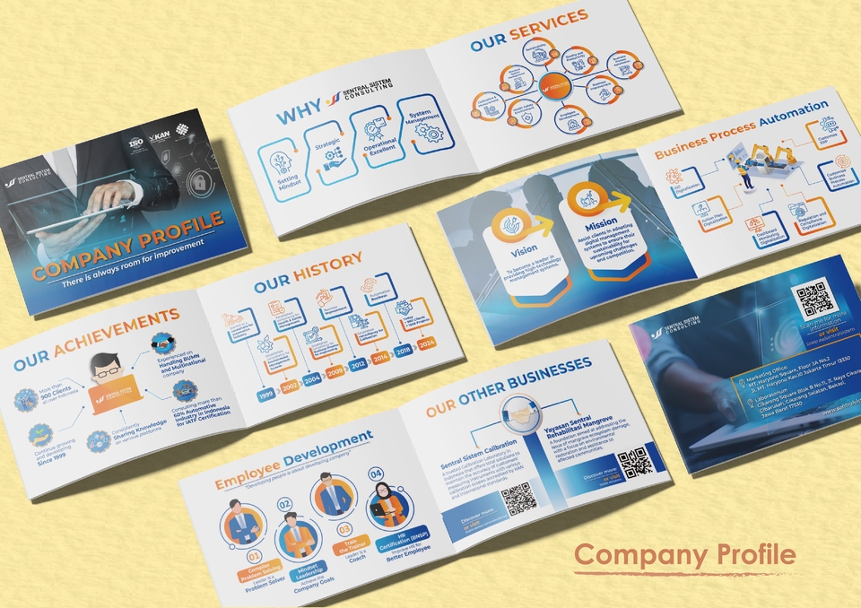 Banner Online - Graphic Designer - 21