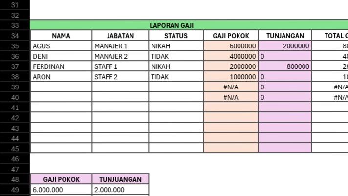 Data Service: Data Entry, Data Searching, Data Cleaning, Data Analysis, dll (Fast Response 24hours) 