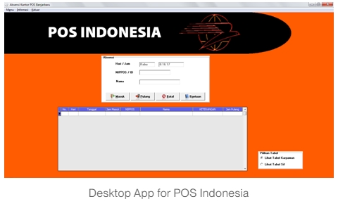 Web Development - Jasa Pengembangan Software - 4