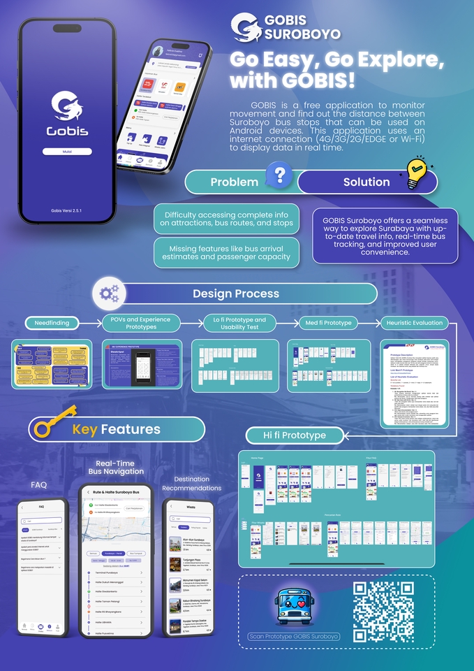 Infografis - Desain Poster dan Infografis (Canva/Figma Only) - 3