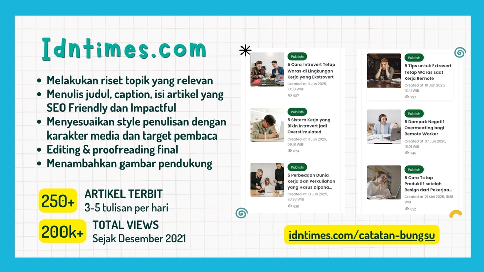 artikel terbit di media sesuai ketentuan