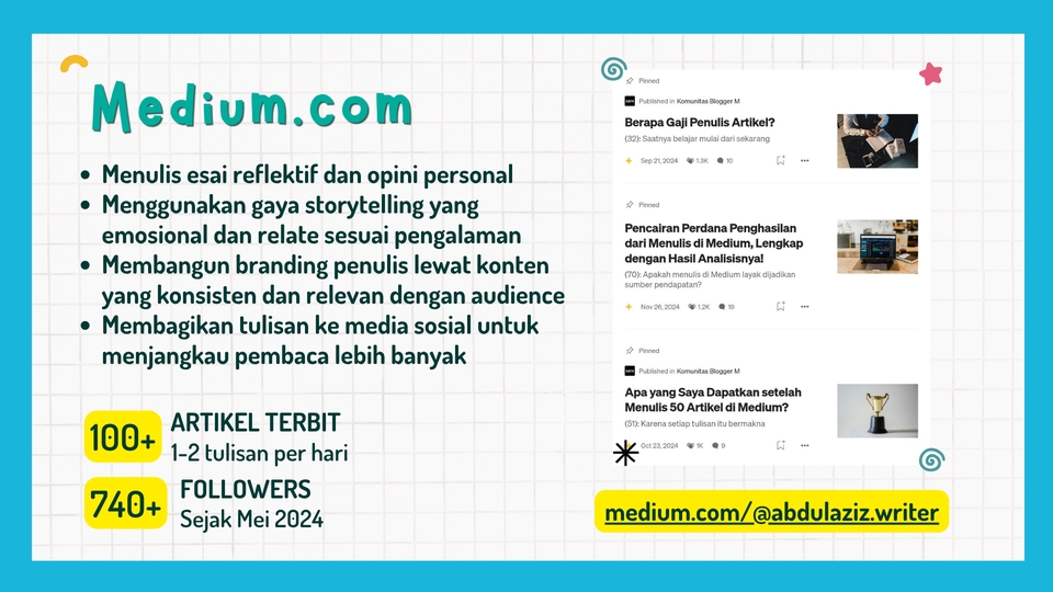 artikel personal untuk keperluan medium