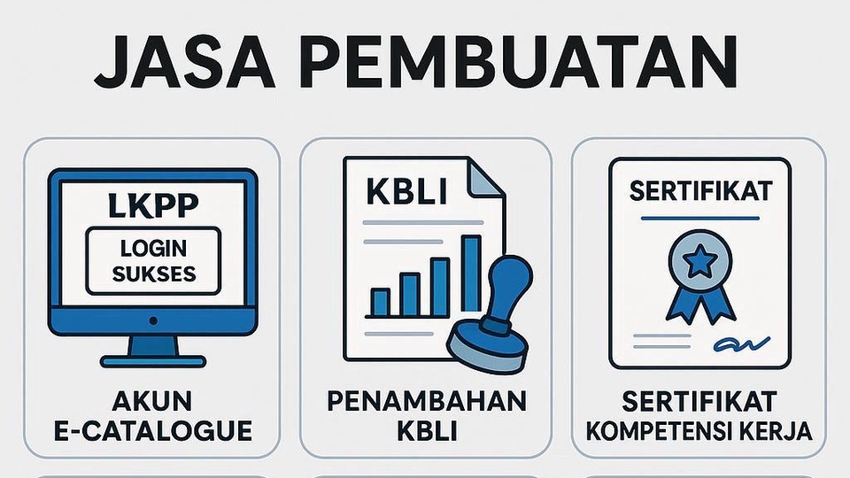 Jasa Konsultan Bisnis untuk Startup dan UKM - Jasa penambahan KBLI & Upoad produk INAPROC