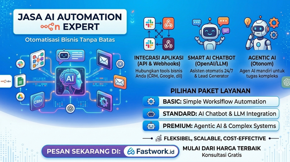 Otomatisasi bisnis dengan n8n: Integrasi, Smart Chatbot & Agentic AI.