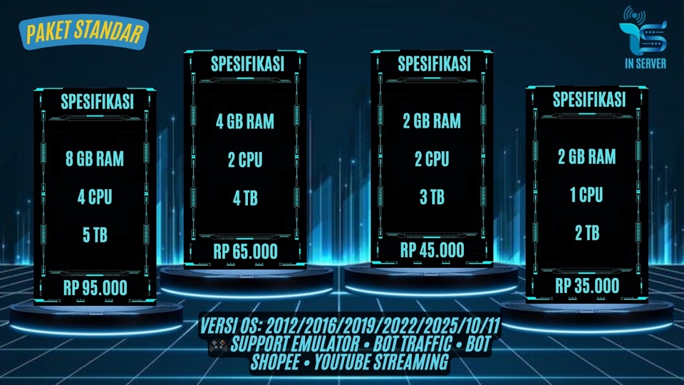 RDP (Remote Desktop Protocol) memungkinkan pengguna mengontrol komputer lain dari jarak jauh.