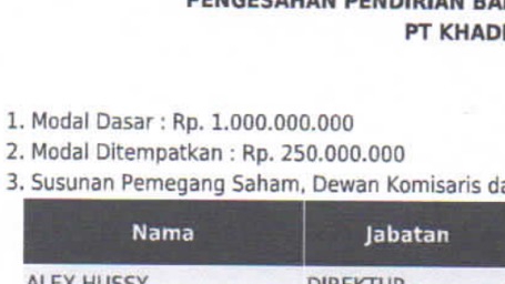 Perizinan Usaha - Jasa Perizinan, Pendaftaran Usaha, hingga Pengurusan NIB & PT - 4