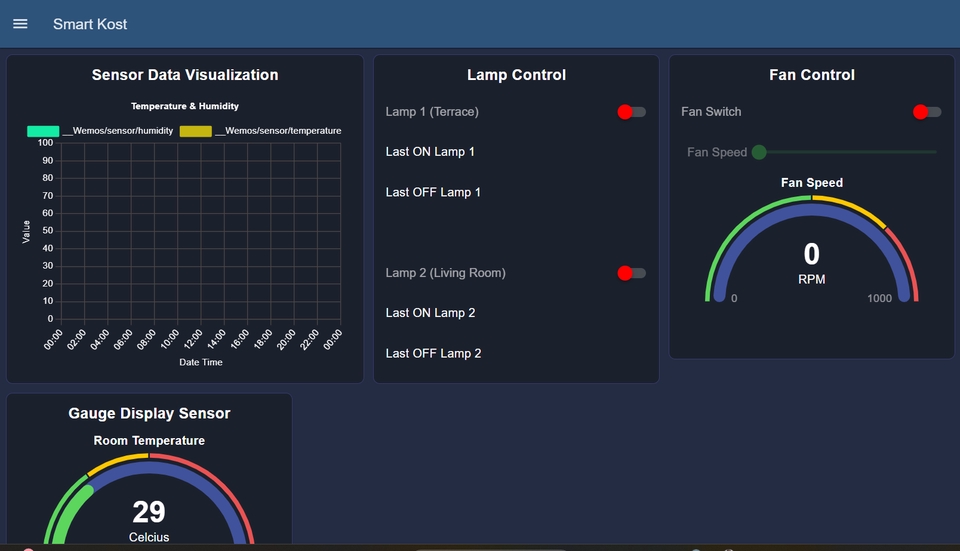 Elektronik & Robotika - Jasa IoT (ESP32, ESP8266, Raspberry Pi) & visualisasi data (Node-RED, Grafana, ThingSpeak) - 3