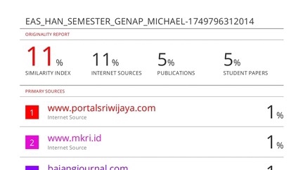 UAS PLAGIARISME HANYA 11%