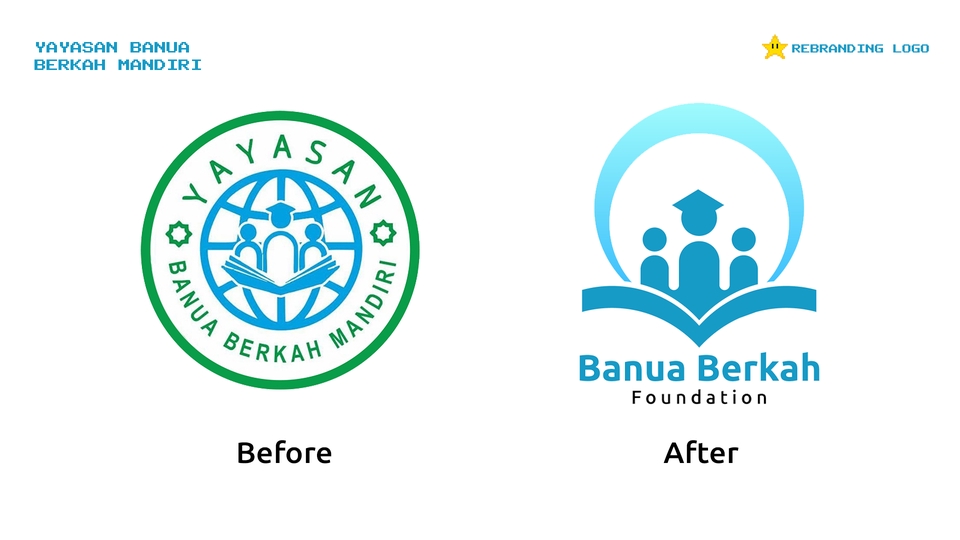 Logo - Desain Logo Profesional untuk Brand, Bisnis, dan Startup - 7