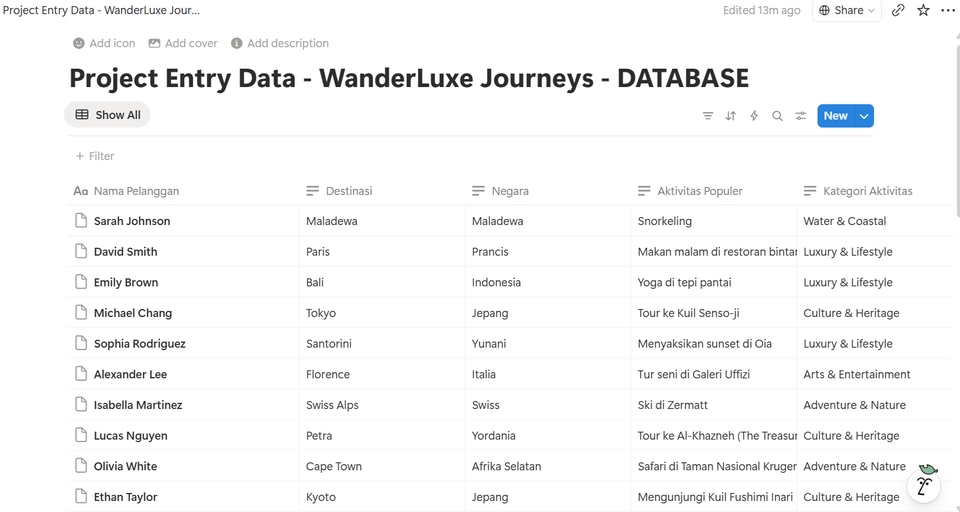 Database Notion