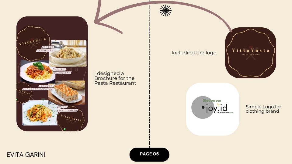 Sekretaris - Virtual Assistant: Data Entry, Copywriting, Graphic Design (Logo, Presentation, Social Media, etc.) - 7