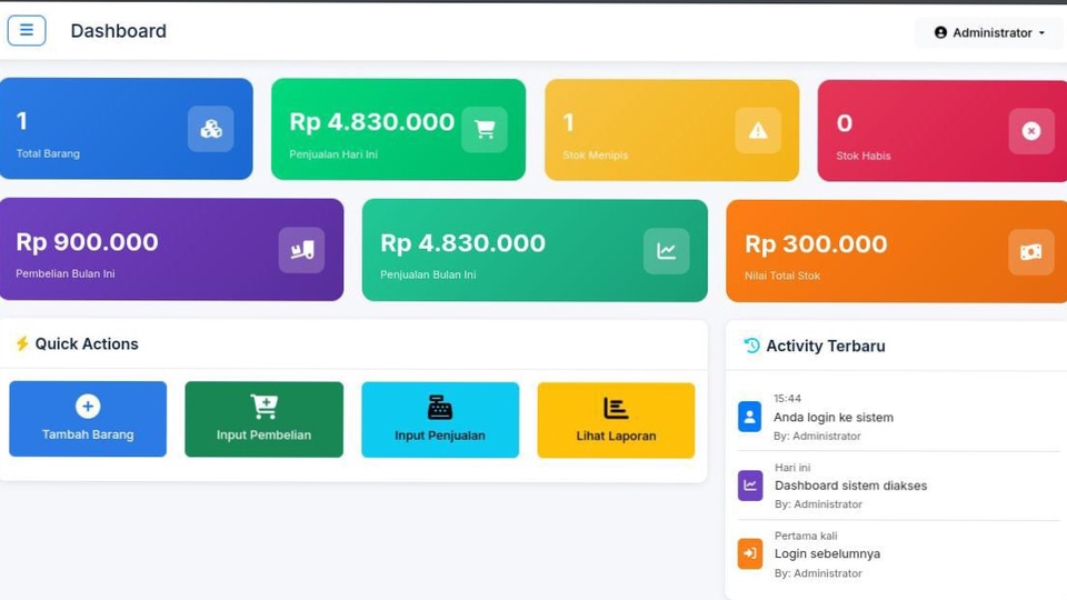 Website manajemen gudang EOQ, dashboard interaktif, stok & laporan real-time.