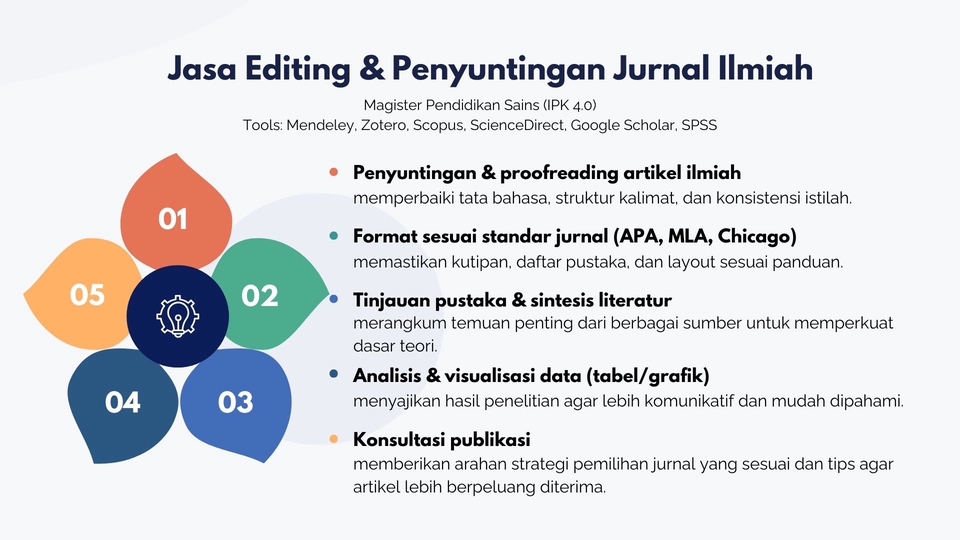 Menawarkan Jasa Editing & Penyuntingan Jurnal Ilmiah