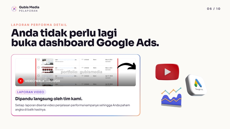 Digital Marketing - JASA IKLAN GOOGLE ADS 1 Paket Untuk Semua Kebutuhan! - 6