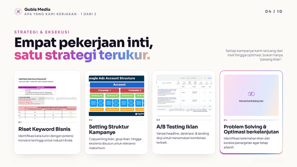 Digital Marketing - JASA IKLAN GOOGLE ADS 1 Paket Untuk Semua Kebutuhan! - 4