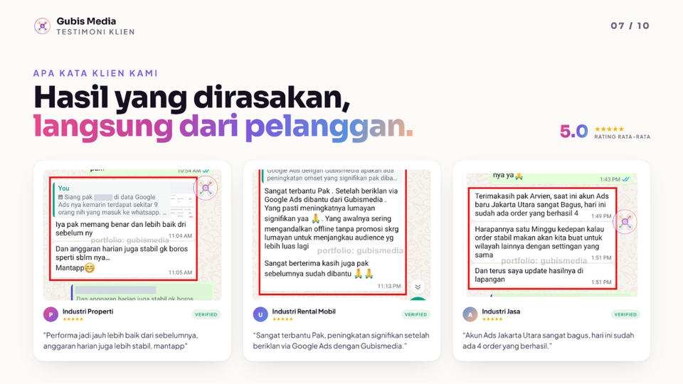 Digital Marketing - JASA IKLAN GOOGLE ADS 1 Paket Untuk Semua Kebutuhan! - 7