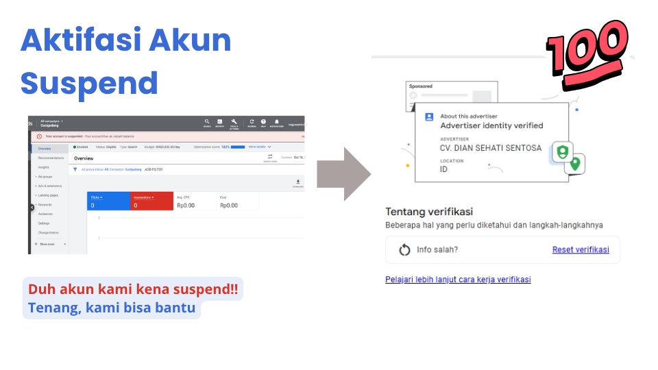 Digital Marketing - Jasa Google Ads - Set Up Iklan, Tracking Konversi, Optimasi Kampanye, Riset Kata Kunci - 4