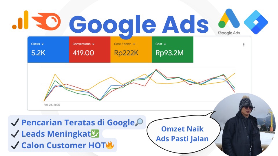 google ads
google ads optimasi
pasang google ads
jasa google ads