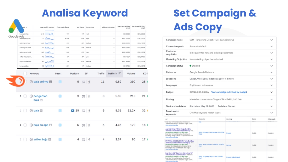 Digital Marketing - Jasa Google Ads - Set Up Iklan, Tracking Konversi, Optimasi Kampanye, Riset Kata Kunci - 3