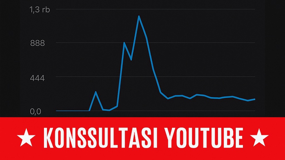 Jasa Konsultan Marketing dan Pemasaran Terbaik - Jasa Konsultasi YouTube – Cepat Monet!
