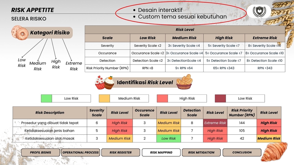 Presentasi - Desain PPT interaktif dan profesional – tugas, sidang, seminar, lomba, bisnis - 4