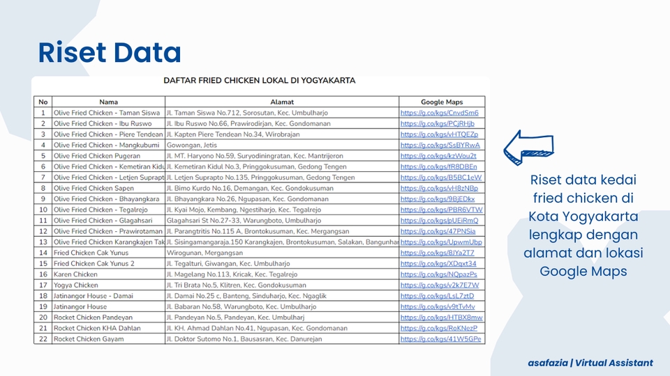 Entri Data - Jasa Pengolahan Data & Dokumen: Riset, Rekap, Invoice, Surat & Template Otomatis - 2
