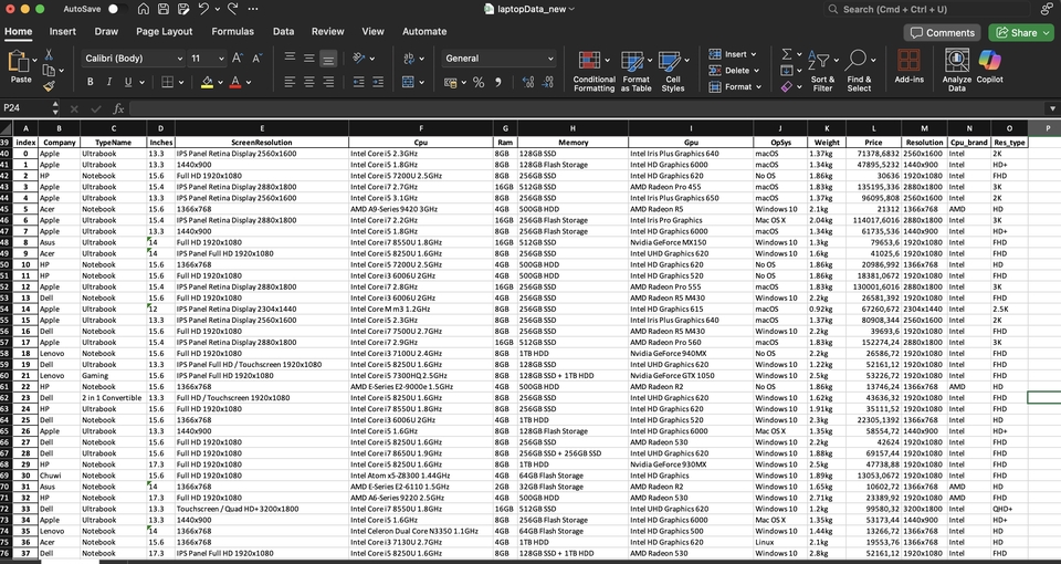 Entri Data - Data Entry, Data Cleaning and Data Labelling Input/Edit - 2