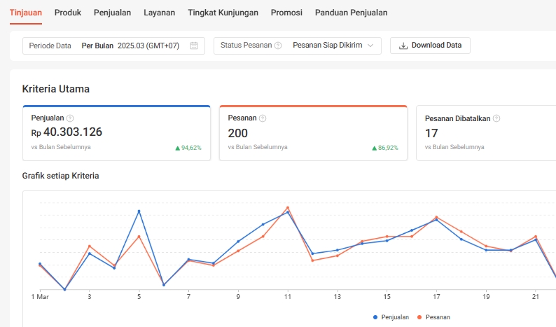 Host Live - HOST LIVE STREAMER, - 7
