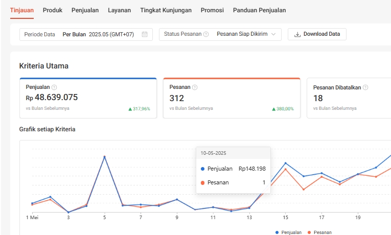 Host Live - HOST LIVE STREAMER, - 5