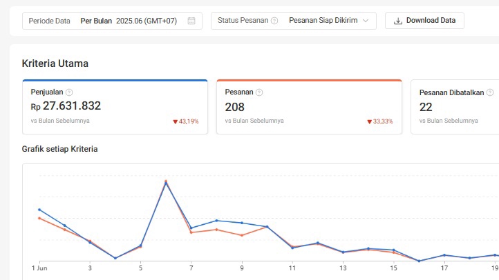 Host Live - HOST LIVE STREAMER, - 3